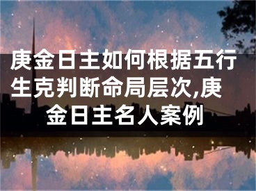 庚金日主如何根据五行生克判断命局层次,庚金日主名人案例