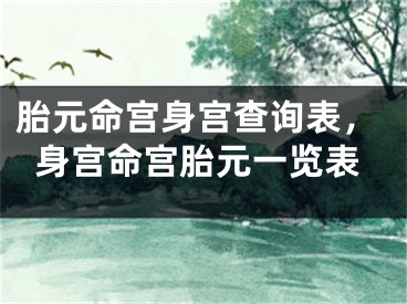 胎元命宫身宫查询表，身宫命宫胎元一览表